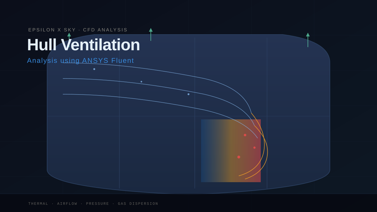 lecture Hull Ventilation analysis CFD shop