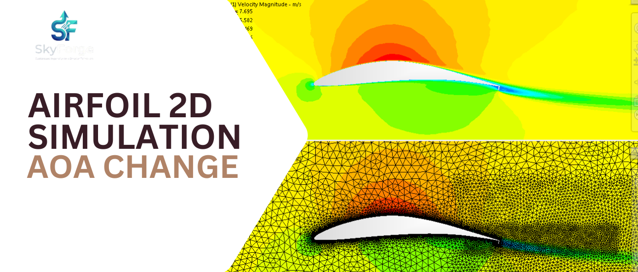Airfoil 2D simulation AOA  change