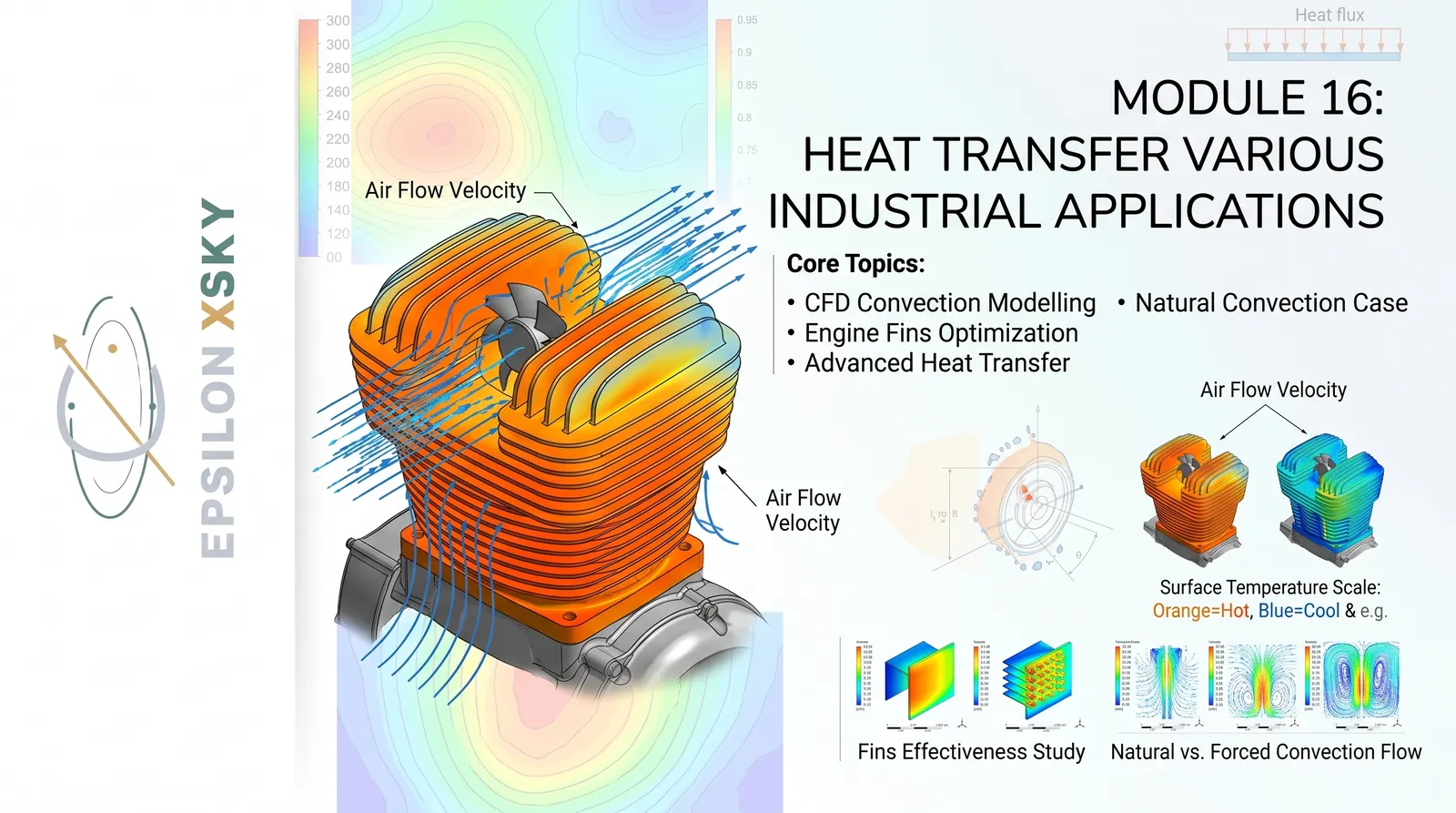 Module 16 :Heat Transfer Various industrial applications