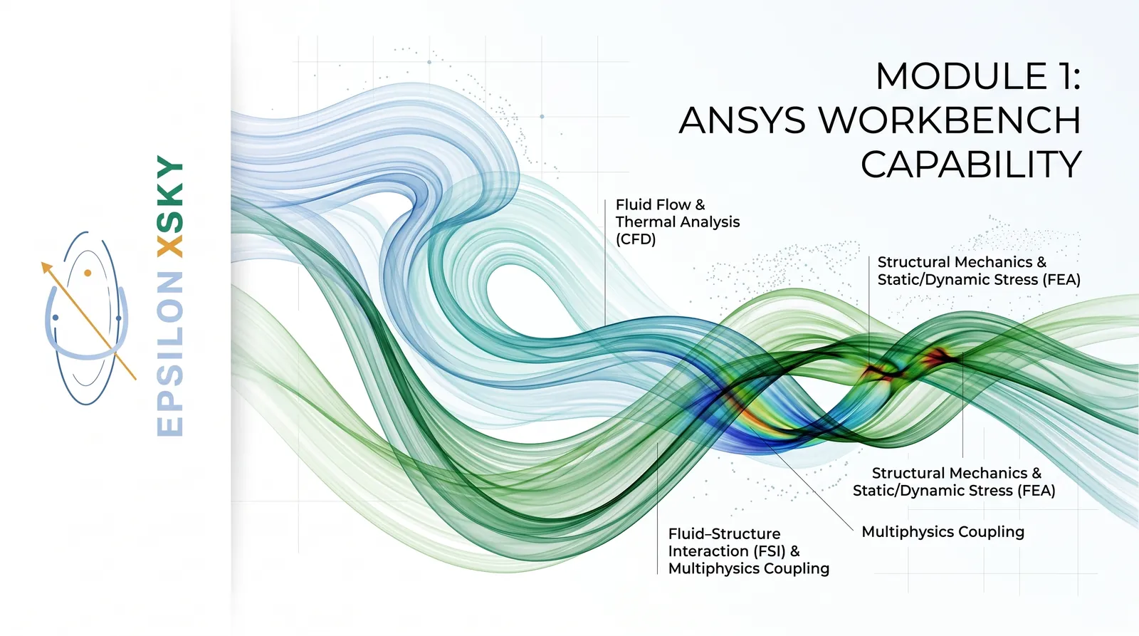 Module 1: ANSYS Workbench Capability