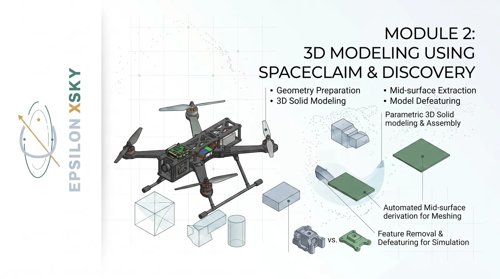 Module 2: 3D Modeling using SpaceClaim & Discovery